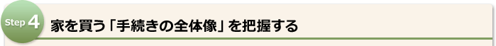 家を買う「手続きの全体像」を把握する