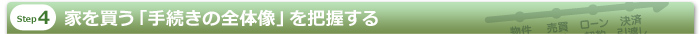 家を買う「手続きの全体像」を把握する